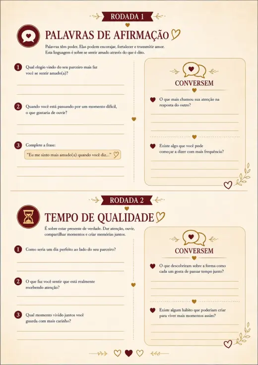 As 5 Linguagens do Amor: rodadas do jogo
